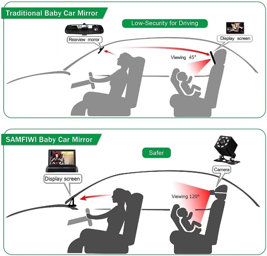 Baby Car Camera, HDJ 4.3'' HD Night Vision Function Car Mirror Display, Safety Car Seat Mirror Camera Monitored Mirror with Wide Crystal Clear View, Aimed at Baby, Easily Observe The Baby’s Move