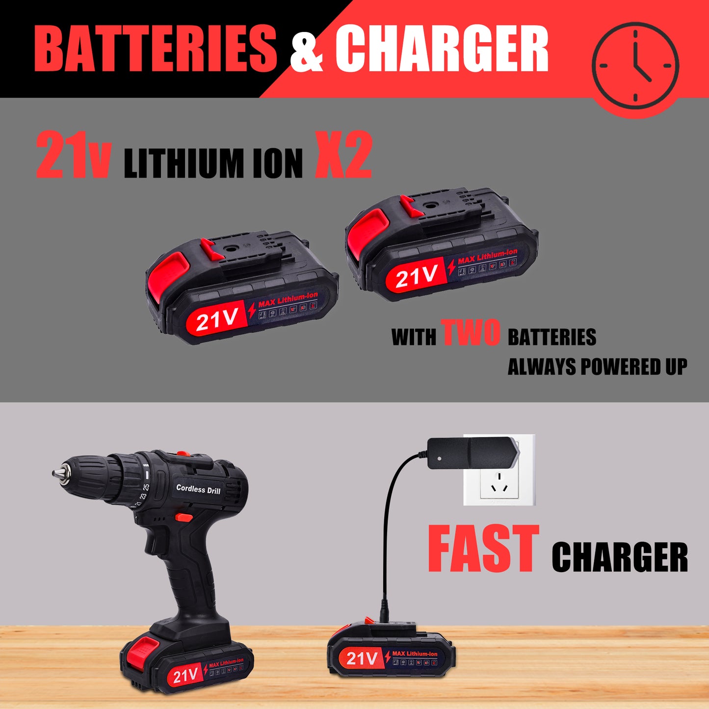 HDJ 21V Max Cordless Drill with 2 Batteries, 3/8'' Electric Drill Drivers Set Variable Speed ,Black