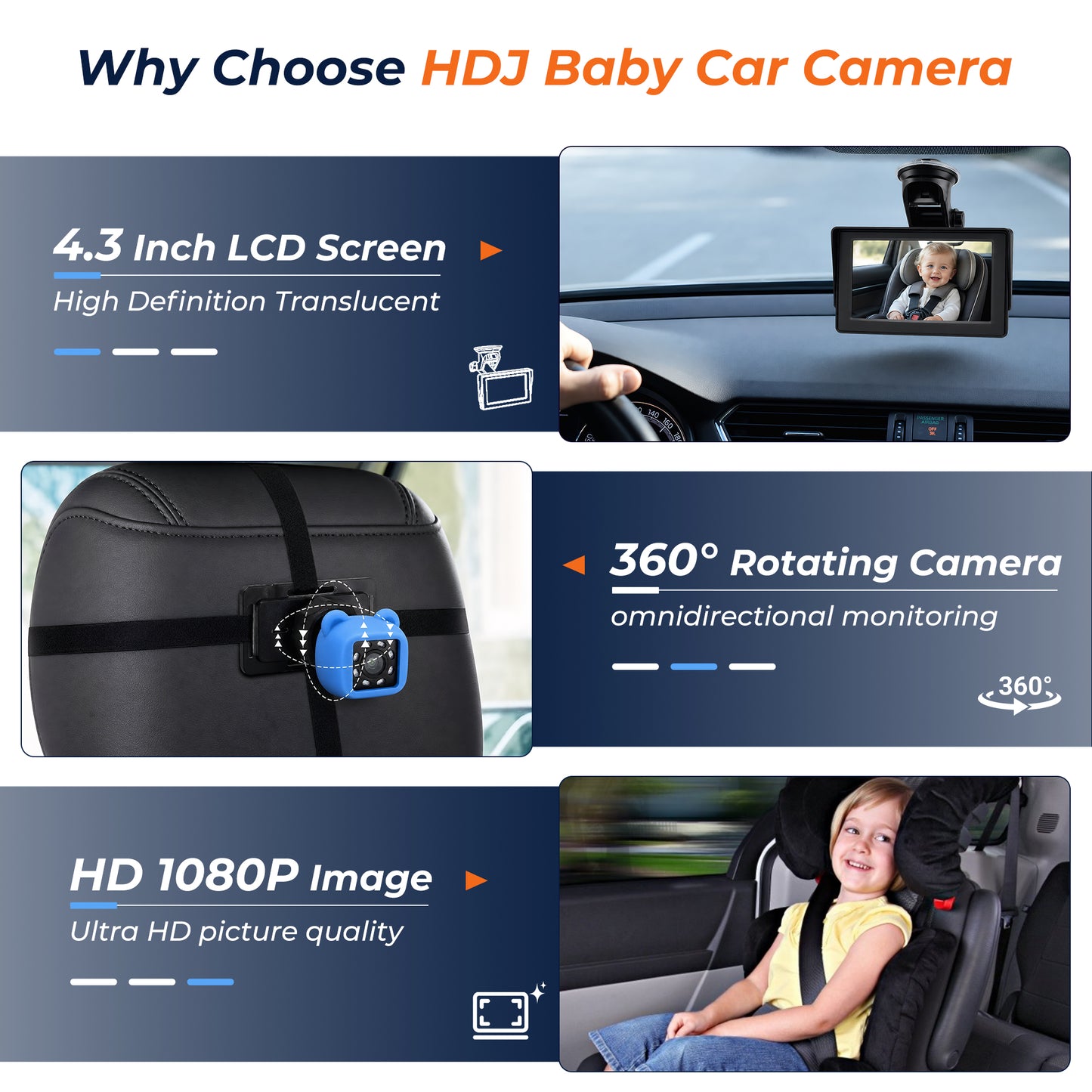 HDJ Baby Car Camera, 4.3" HD Night Vision Function Car Mirror Display, 360° Adjustable Safety Car Seat Mirror Camera Monitored Mirror with Wide Clear View, Easily Observe Baby’s Move