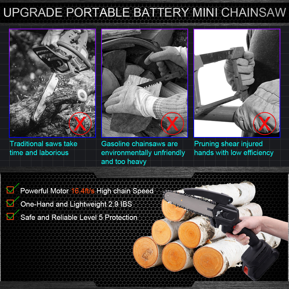 HDJ 6 inch Cordless Mini Chainsaw with 2PCS Batteries,Electric Chainsaw Portable One-Hand for Wood Cutting Tree Branch Trimming
