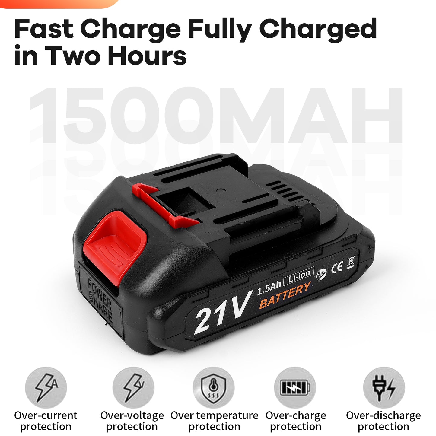 Mini Chainsaw 8 Inch, HDJ Mini Chainsaw Cordless  with 2PCS Batteries, Electric Chainsaw Portable One-Hand for Wood Cutting Tree Branch Trimming
