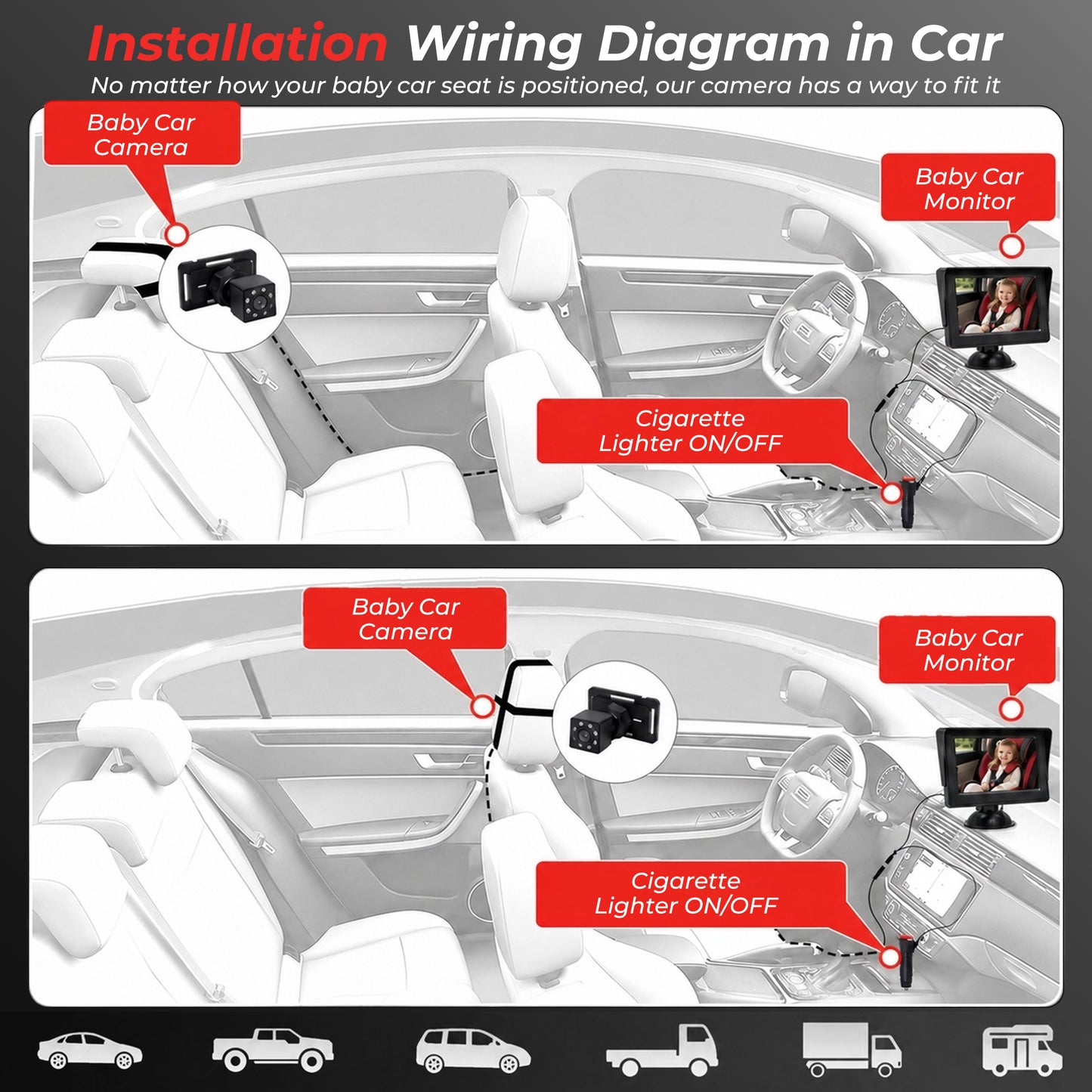 HDJ Baby Car Camera, 4.3" HD Night Vision Function Car Mirror Display, 360° Adjustable Safety Car Seat Mirror Camera Monitored Mirror with Wide Clear View