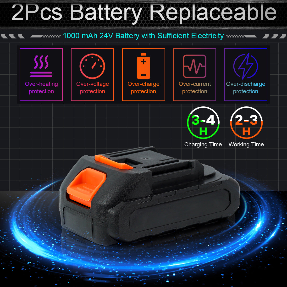 HDJ 6 Inch Cordless Mini Chainsaw with 2PCS 10000mah Batteries,Electric Chainsaw One-Hand Pruning Shears for Wood Cutting Tree Branch Trimming, Black