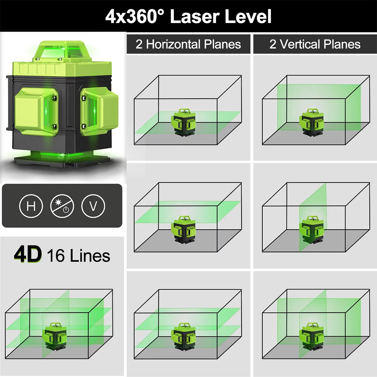 Laser Level Self Leveling,HDJ 16 Lines 4x360° Laser Level Tool,4D Green Cross Horizontal Vertical Laser Tool With Remote Control and 2PCS 2400mAh Battery